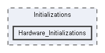 Initializations/Hardware_Initializations