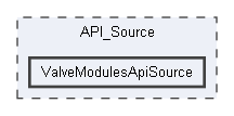 API_Source/ValveModulesApiSource